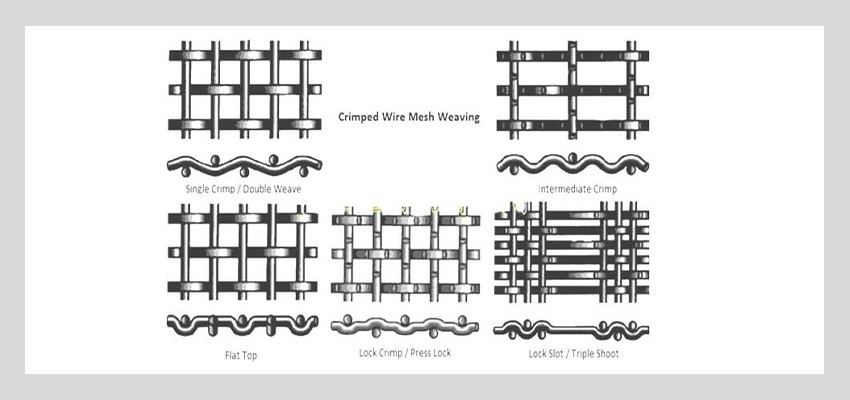 Crimped woven Mesh details Crimped woven Mesh details